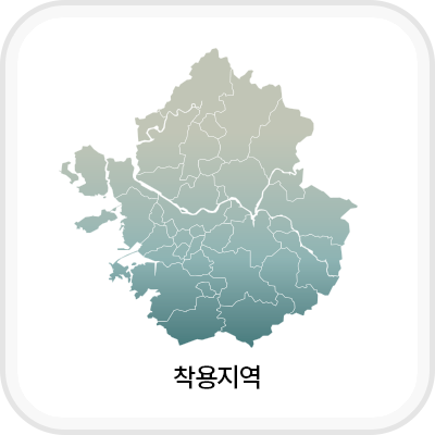 착용지역
